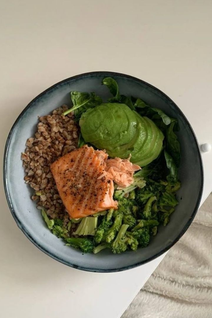 Nutrition Examples